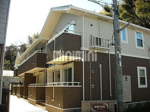 静岡県静岡市駿河区手越 賃貸アパート