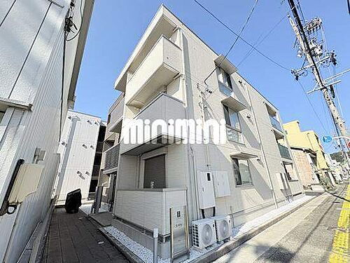 岐阜県岐阜市白山町２丁目 賃貸アパート