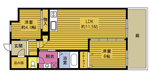 ガーデンハイツエミー 1階 2LDK 賃貸物件詳細