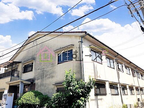 大阪府大阪市都島区都島中通３丁目 賃貸アパート