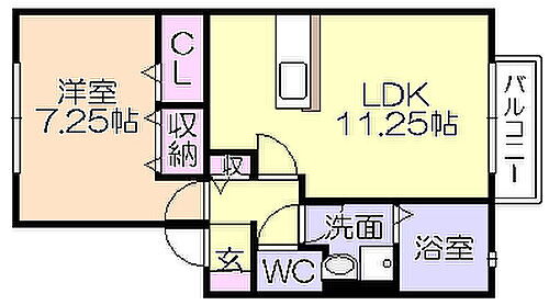 福岡県久留米市大善寺大橋1丁目 大善寺駅 1LDK アパート 賃貸物件詳細