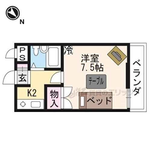 物件写真