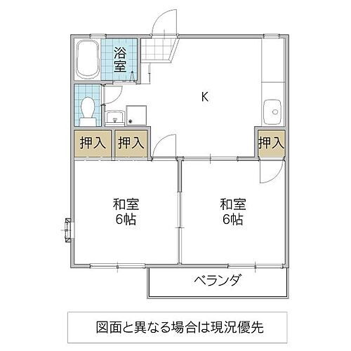 茨城県常陸大宮市石沢 賃貸アパート