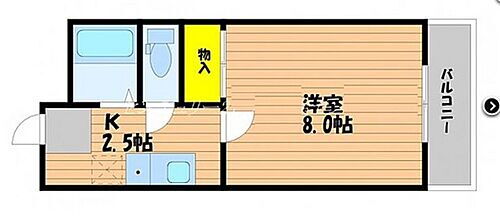 岡山県岡山市北区西古松 大元駅 1K マンション 賃貸物件詳細