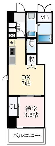 大阪府堺市北区常磐町3丁 北花田駅 1DK マンション 賃貸物件詳細