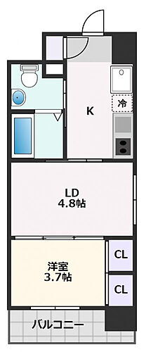 大阪府吹田市穂波町 吹田駅 1LDK マンション 賃貸物件詳細