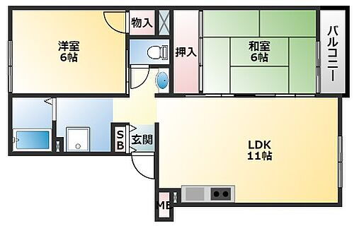 大阪府八尾市若草町4-5 近鉄八尾駅 2LDK アパート 賃貸物件詳細
