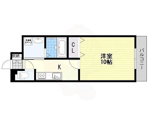 大阪府堺市堺区六条通 堺東駅 1K マンション 賃貸物件詳細