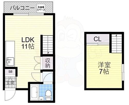 大阪府大阪市西区境川1丁目 九条駅 1K マンション 賃貸物件詳細