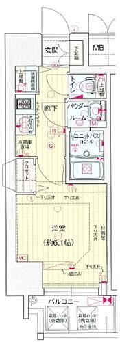大阪府大阪市中央区博労町1丁目7-9 長堀橋駅 1K マンション 賃貸物件詳細