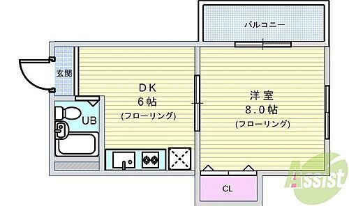  1DK(25平米）ガスキッチン・エアコン・オートロック・給湯