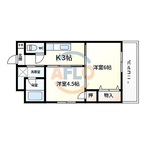 パルク長居 7階 2K 賃貸物件詳細