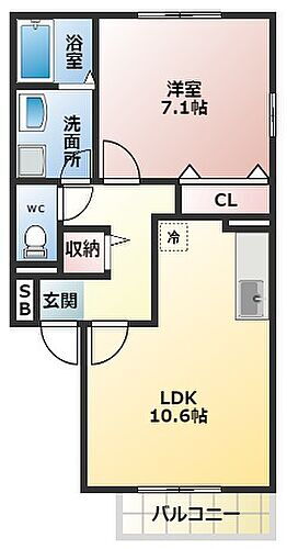 大阪府柏原市国分本町7丁目 河内国分駅 1LDK アパート 賃貸物件詳細