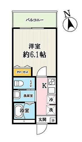 物件写真