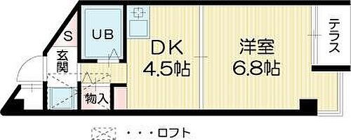 加古川ヤングパレス 1階 1DK 賃貸物件詳細