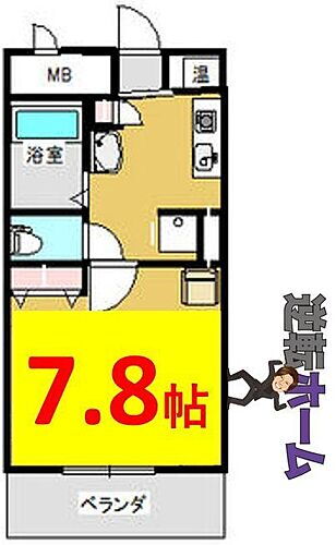 ノーブルハウス吉田 3階 1K 賃貸物件詳細