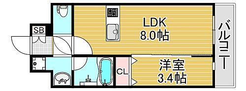 大阪府大阪市福島区吉野4丁目 野田駅 1LDK マンション 賃貸物件詳細