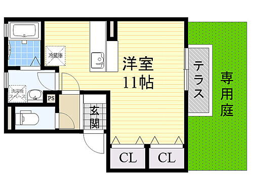 大阪府箕面市稲5丁目2番34号 箕面船場阪大前駅 ワンルーム アパート 賃貸物件詳細