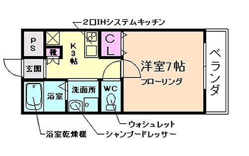ロイヤルクイーンズパーク箕面牧落 2階 1K 賃貸物件詳細
