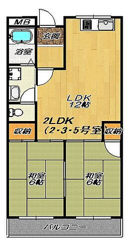 大阪府大東市三箇4丁目 住道駅 2LDK マンション 賃貸物件詳細