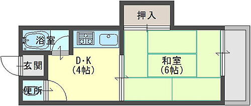 柴野荘 1階 1DK 賃貸物件詳細