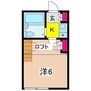 アビタス関屋