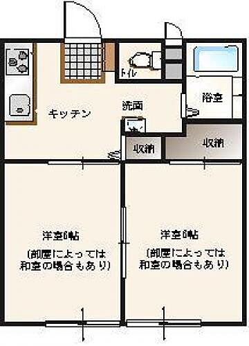 栃木県栃木市大平町富田 大平下駅 2DK アパート 賃貸物件詳細