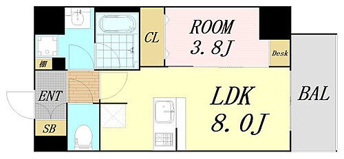 大阪府大阪市浪速区幸町２丁目 賃貸マンション