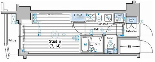 東京都新宿区北新宿１丁目 賃貸マンション