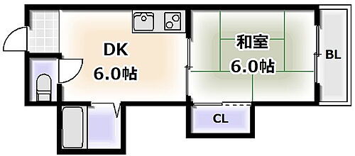 大阪府大阪市住吉区我孫子3丁目 あびこ駅 1DK マンション 賃貸物件詳細
