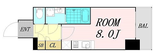 大阪府大阪市浪速区難波中２丁目 賃貸マンション