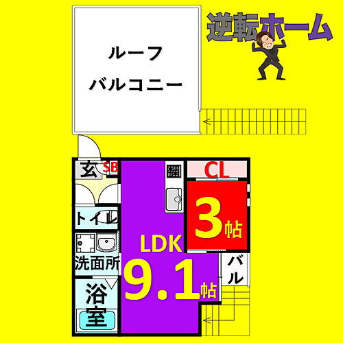 愛知県名古屋市南区平子2丁目 新瑞橋駅 1LDK アパート 賃貸物件詳細
