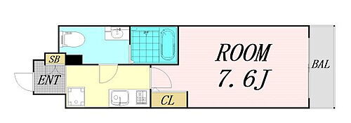 大阪府大阪市浪速区大国１丁目 賃貸マンション