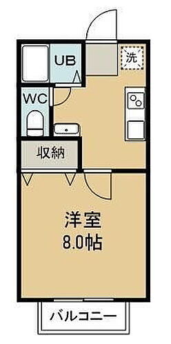 岡山県倉敷市徳芳121-1 中庄駅 1K アパート 賃貸物件詳細