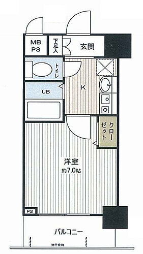 エスリード新梅田 7階 1K 賃貸物件詳細