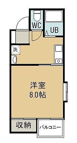 岡山県倉敷市下庄521 中庄駅 1K アパート 賃貸物件詳細