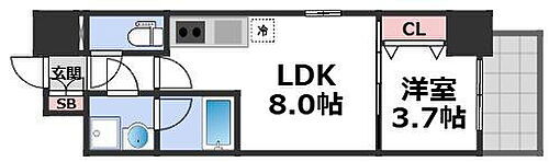 エスリードレジデンス大阪谷町ザ・マークス 7階 1LDK 賃貸物件詳細