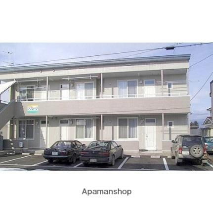 アプレーリ