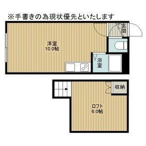 ネバーランド 1階 ワンルーム 賃貸物件詳細
