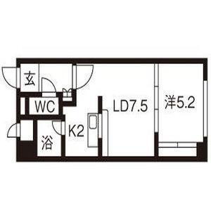 サザンライズ北大 5階 1LDK 賃貸物件詳細