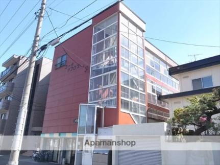 コーポアフロス