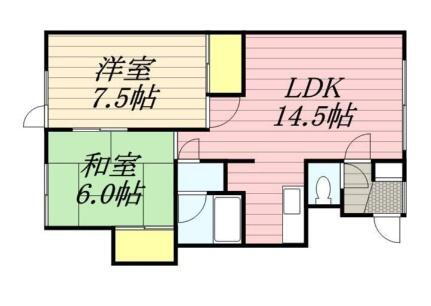 北海道札幌市豊平区月寒東二条10丁目 月寒中央駅 2LDK アパート 賃貸物件詳細