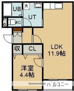 北海道函館市神山2丁目 1LDK マンション 賃貸物件詳細