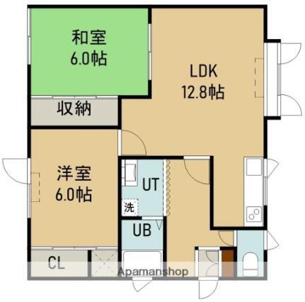 北海道函館市神山1丁目 2LDK アパート 賃貸物件詳細