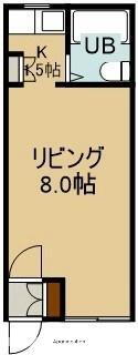 弐番館（ニバンカン） 2階 1K 賃貸物件詳細