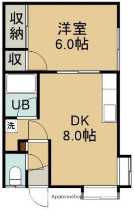 北海道函館市上野町 1DK アパート 賃貸物件詳細