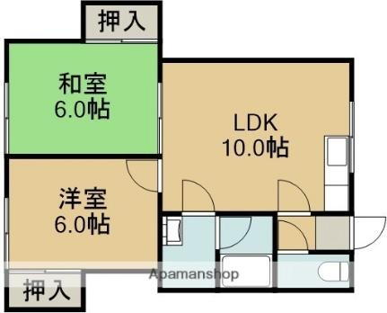 北海道函館市大森町 魚市場通駅 2LDK アパート 賃貸物件詳細