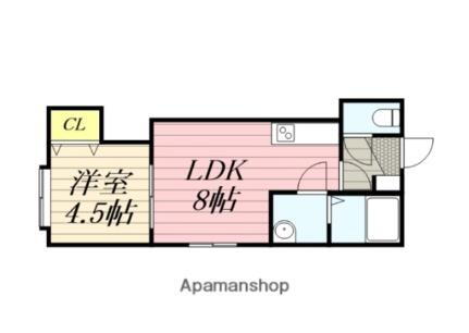 北海道札幌市西区発寒三条3丁目 発寒南駅 1LDK アパート 賃貸物件詳細