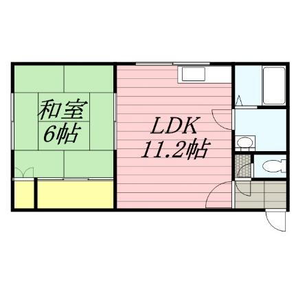 北海道札幌市手稲区稲穂一条1丁目 手稲駅 1LDK アパート 賃貸物件詳細