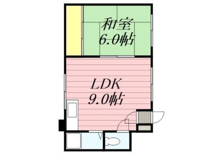 南郷１８ビル 4階 1LDK 賃貸物件詳細
